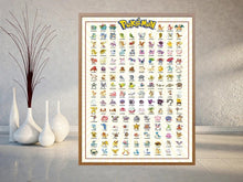 Load image into Gallery viewer, Pokemon Poster Silk Poster and Print Wall Art Picture Painting Home Decor
