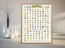 Load image into Gallery viewer, Pokemon Poster Silk Poster and Print Wall Art Picture Painting Home Decor
