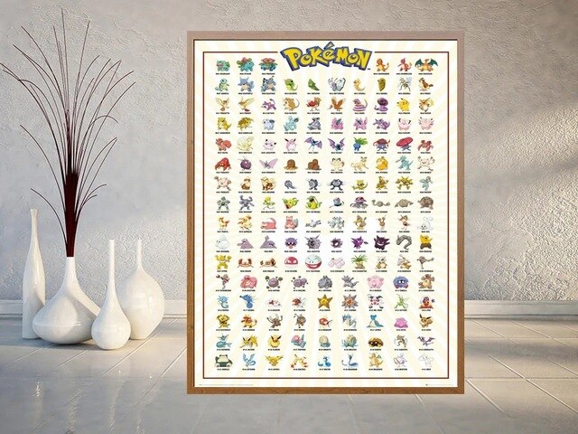 Pokemon Poster Silk Poster and Print Wall Art Picture Painting Home Decor
